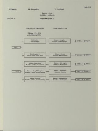 HELGOLAND - STUDIJNÍ SBÍRKA NOVOTISKŮ – list 67