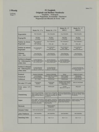 HELIGOLAND - STUDY COLLECTION OF REPRINTS – sheet 86