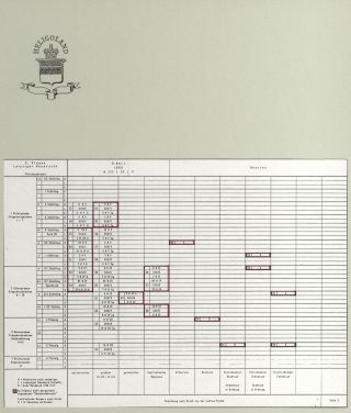 HELGOLAND - STUDIJNÍ SBÍRKA NOVOTISKŮ – list 117