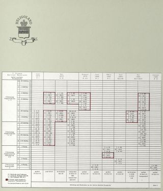 HELGOLAND - STUDIJNÍ SBÍRKA NOVOTISKŮ – list 118