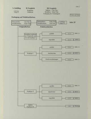 HELGOLAND - STUDIJNÍ SBÍRKA NOVOTISKŮ – list 119