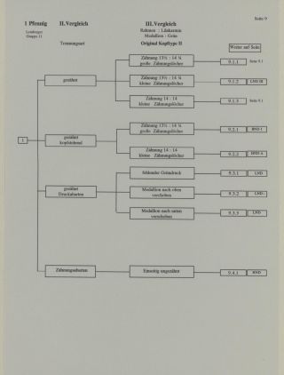 HELIGOLAND - STUDY COLLECTION OF REPRINTS – sheet 363