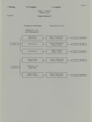 HELIGOLAND - STUDY COLLECTION OF REPRINTS – sheet 364