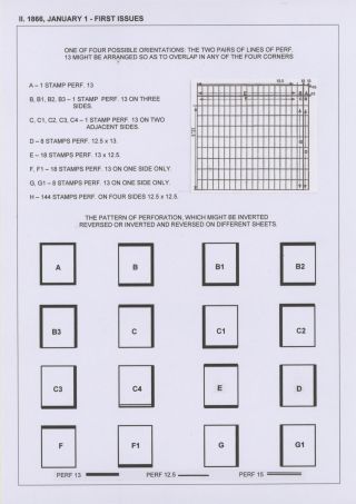 EGYPT - FIRST ISSUES 1866-1879 – sheet 5
