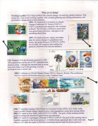 GLOBÁLNÍ OTEPLOVÁNÍ – list 13
