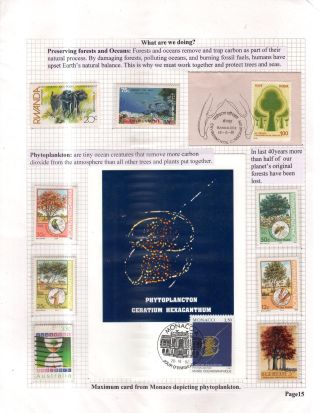 GLOBÁLNÍ OTEPLOVÁNÍ – list 15