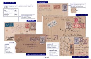 USAGES OF THE INDIA 1948 GANDHI ISSUE – sheet 3