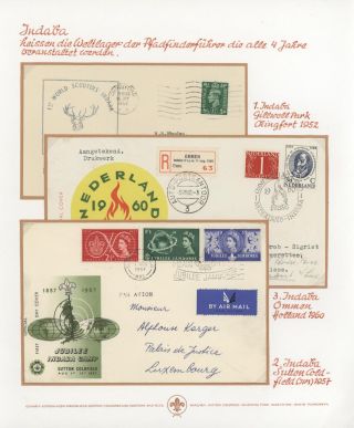 SCOUTING: ORIGIN-METHOD-TARGET – sheet 22