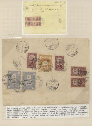 TURKEY IN ASIA 1920-1923 – sheet 19