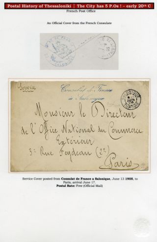 POSTAL HISTORY OF THESSALONIKI – sheet 115
