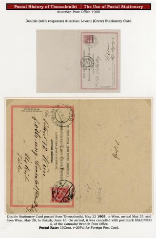 POSTGESCHICHTE VON SALONIKI – Blatt 218