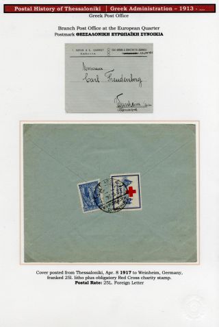 POSTAL HISTORY OF THESSALONIKI – sheet 241
