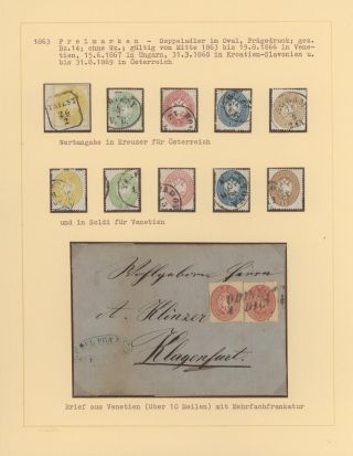 AUSTRIA 1851-1862 – sheet 33