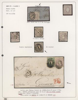 PORTUGALSKO 1862-1887 – list 31