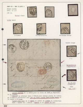 PORTUGAL 1862-1887 – Blatt 34