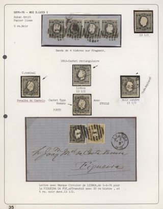 PORTUGAL 1862-1887 – Blatt 36
