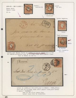 PORTUGAL 1862-1887 – Blatt 46
