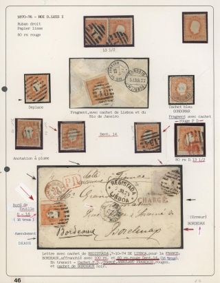 PORTUGAL 1862-1887 – Blatt 47