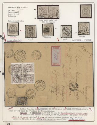 PORTUGALSKO 1862-1887 – list 77