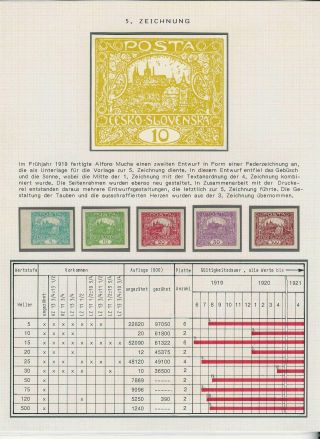 ČESKOSLOVENSKO - VYDÁNÍ HRADČANY – list 64