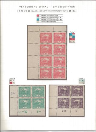 ČESKOSLOVENSKO - VYDÁNÍ HRADČANY – list 109