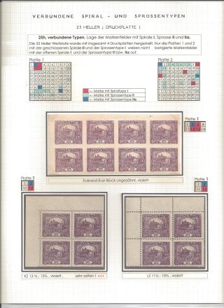 ČESKOSLOVENSKO - VYDÁNÍ HRADČANY – list 113