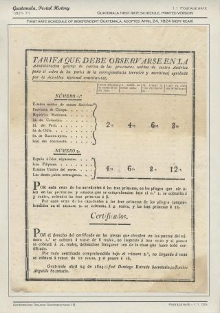 POSTGESCHICHTE VON GUATEMALA 1824-1902 – Blatt 2