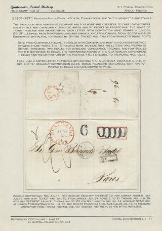 POŠTOVNÍ HISTORIE GUATEMALY 1824-1902 – list 35