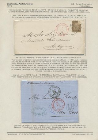 POŠTOVNÍ HISTORIE GUATEMALY 1824-1902 – list 42