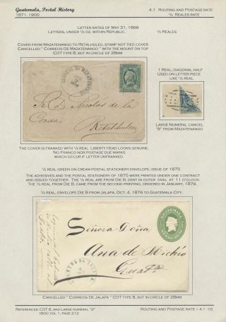 POŠTOVNÍ HISTORIE GUATEMALY 1824-1902 – list 46