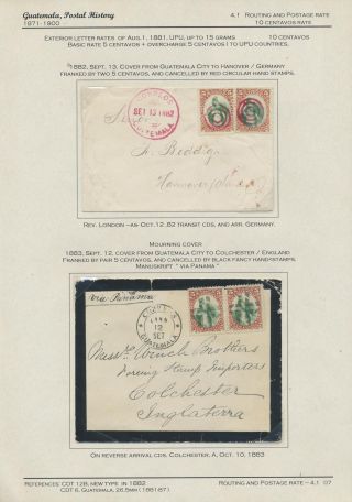 POŠTOVNÍ HISTORIE GUATEMALY 1824-1902 – list 55