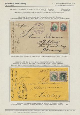 POŠTOVNÍ HISTORIE GUATEMALY 1824-1902 – list 57