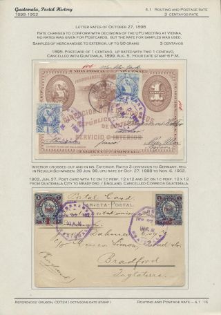 POŠTOVNÍ HISTORIE GUATEMALY 1824-1902 – list 61