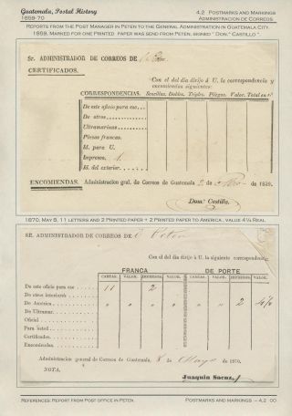 POŠTOVNÍ HISTORIE GUATEMALY 1824-1902 – list 62