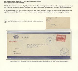 POSTGESCHICHTE DER UNO - VORLÄUFERPERIODE 1942-1951 – Blatt 36