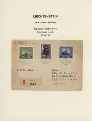LICHTENŠTEJNSKO 1900-1950 – list 191