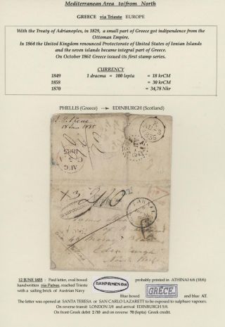 TRANZITNÍ POŠTA PŘES TERST – list 51