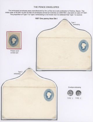 CEYLON POSTAL STATIONERY 1857-1935 – sheet 2