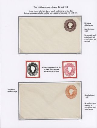 CEYLON POSTAL STATIONERY 1857-1935 – sheet 16