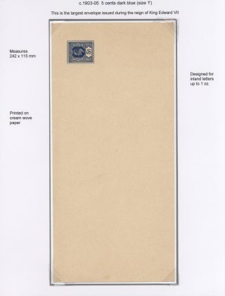 GANZSACHEN VON CEYLON 1857-1935 – Blatt 29