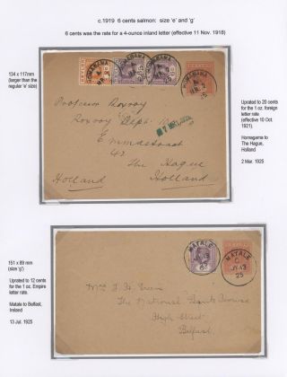 CEYLON POSTAL STATIONERY 1857-1935 – sheet 40