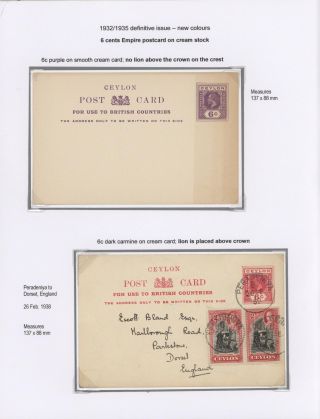 CEYLON POSTAL STATIONERY 1857-1935 – sheet 100