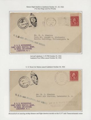 FLOWN MAIL ON U.S.S. SHENANDOAH – sheet 5