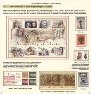THE EVOLUTION OF PUPPETRY – sheet 8
