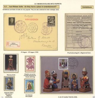 THE EVOLUTION OF PUPPETRY – sheet 23
