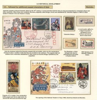 THE EVOLUTION OF PUPPETRY – sheet 31