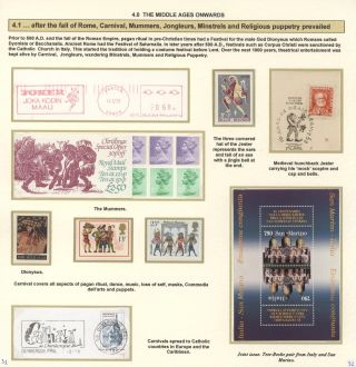 THE EVOLUTION OF PUPPETRY – sheet 32