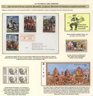 THE EVOLUTION OF PUPPETRY – sheet 41