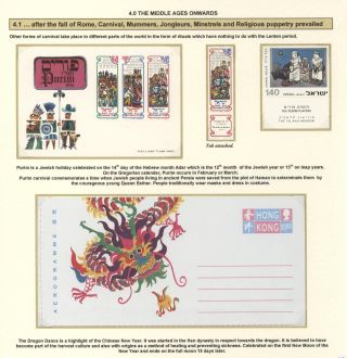 THE EVOLUTION OF PUPPETRY – sheet 42