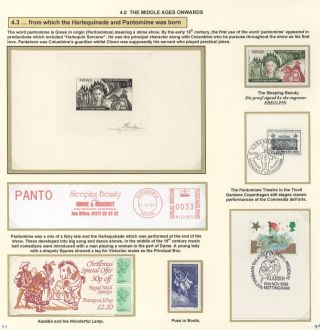 THE EVOLUTION OF PUPPETRY – sheet 49